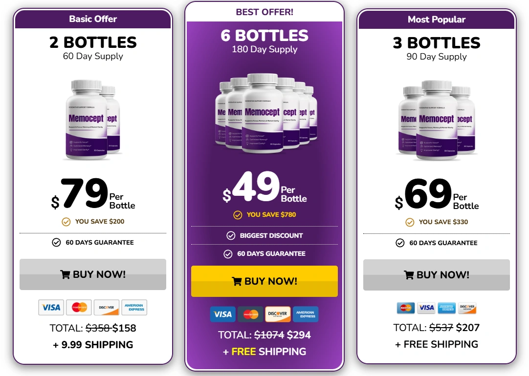 Memocept Pricing Screenshot